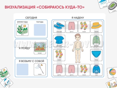 Карточки ПЭКС: визуализация "Собираюсь куда-то"