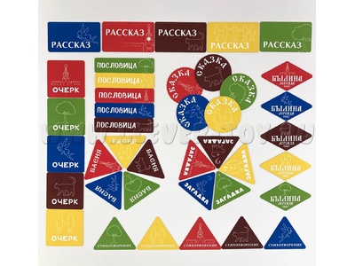 Набор магнитных карточек: "Жанры и темы"