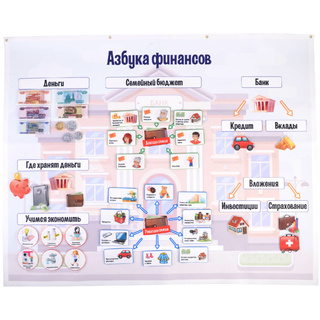 Панно Финансовая грамотность (128 элементов)