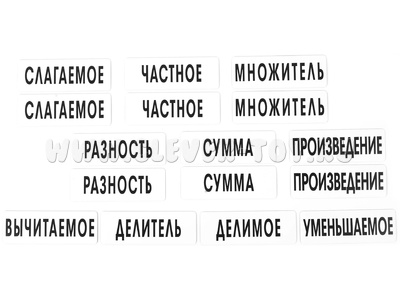 Набор магнитных карточек "Компоненты арифметических действий"