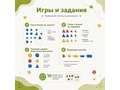 Логические блоки Дьенеша ATTRIBUTE LOGIC BLOCKS