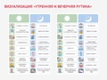 Карточки ПЭКС: визуализация "Утренняя и вечерняя рутина"
